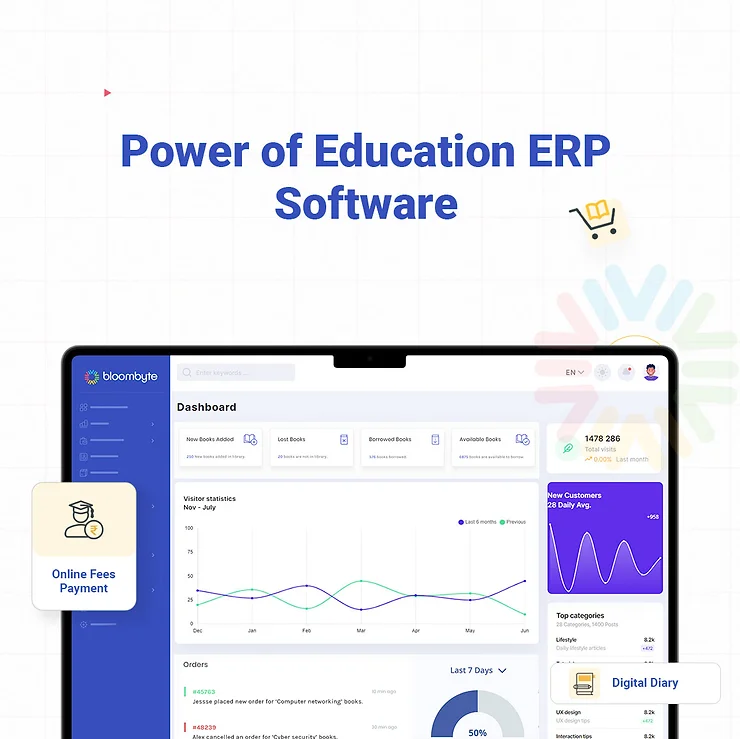 Power of Education ERP Software