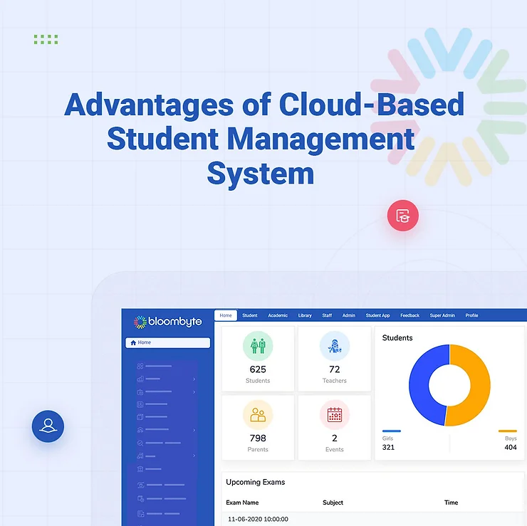 Advantages of Cloud-Based Student Management System